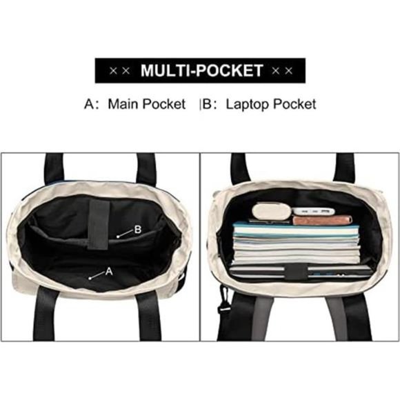 Women Convertible Tote Daypack Laptop Backpack Gery - Picture 4 of 6